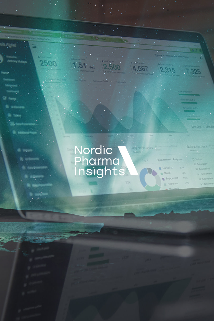 Nordic Pharma Insights